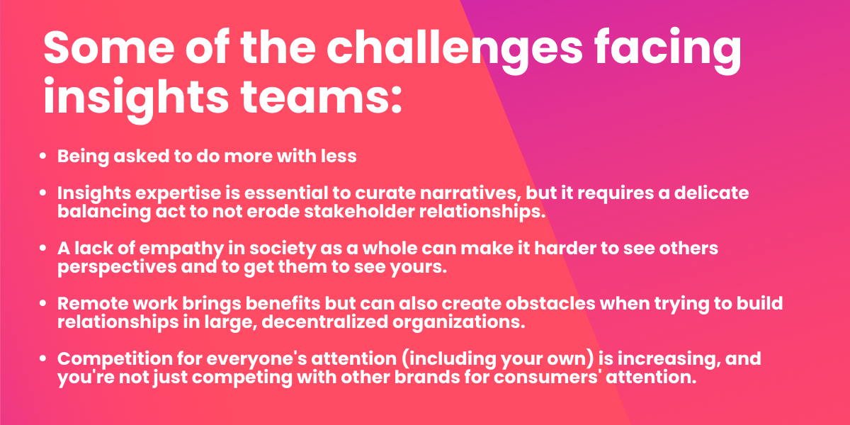 The challenges facing insights teams