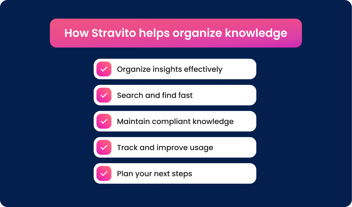 10 Steps On How to Organize an Internal Knowledge Base in 2026