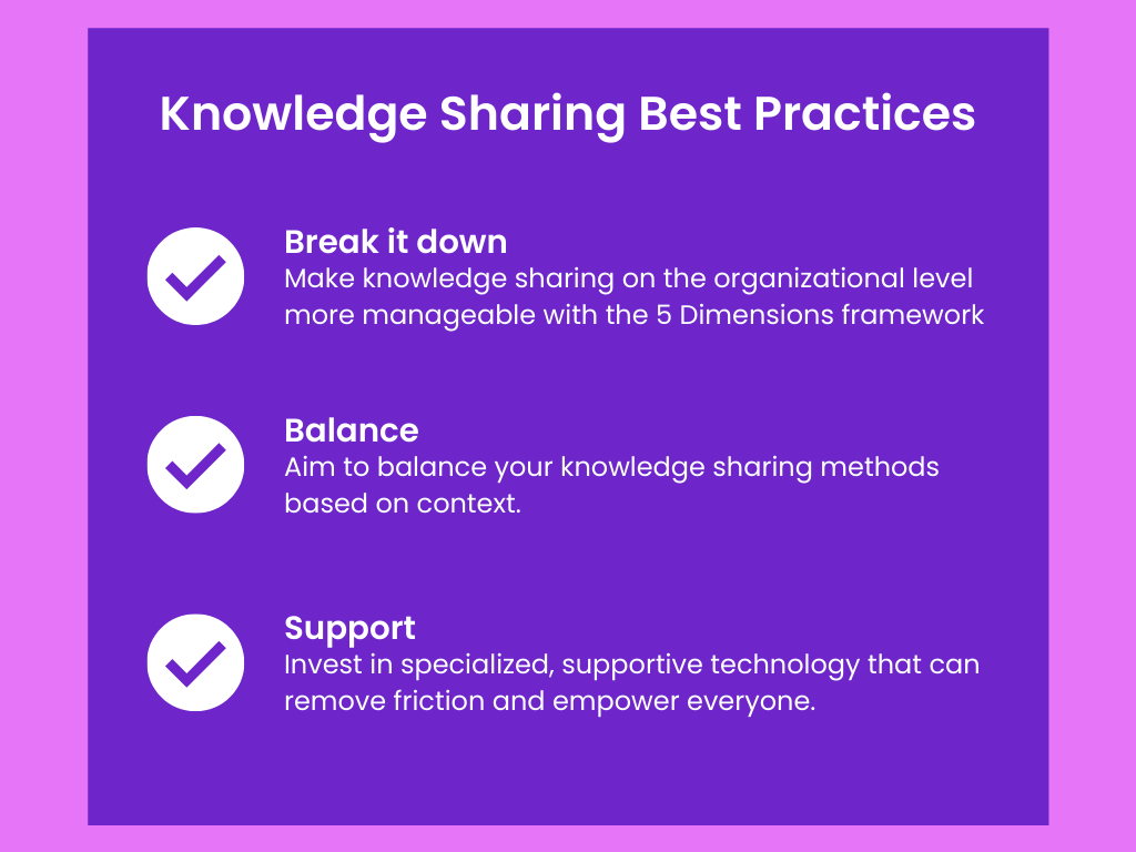 Knowledge sharing best practices