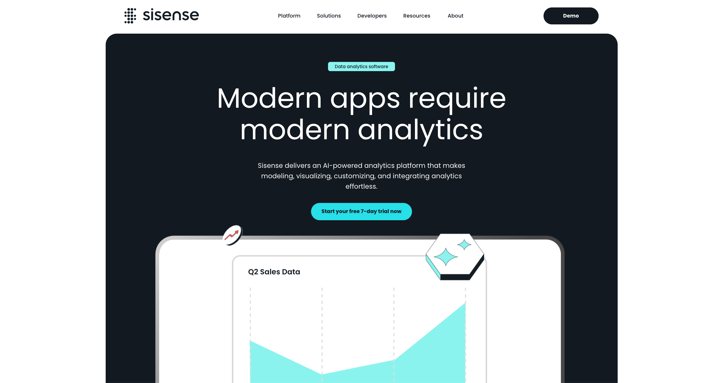 Sisense screen