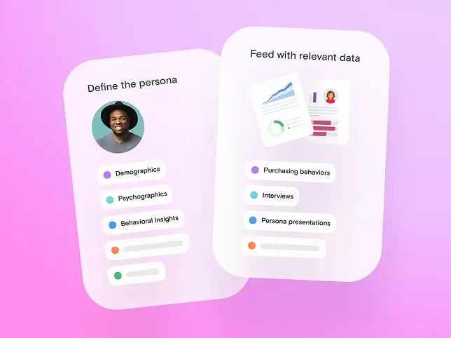 stravito_side-by-side-perspectives