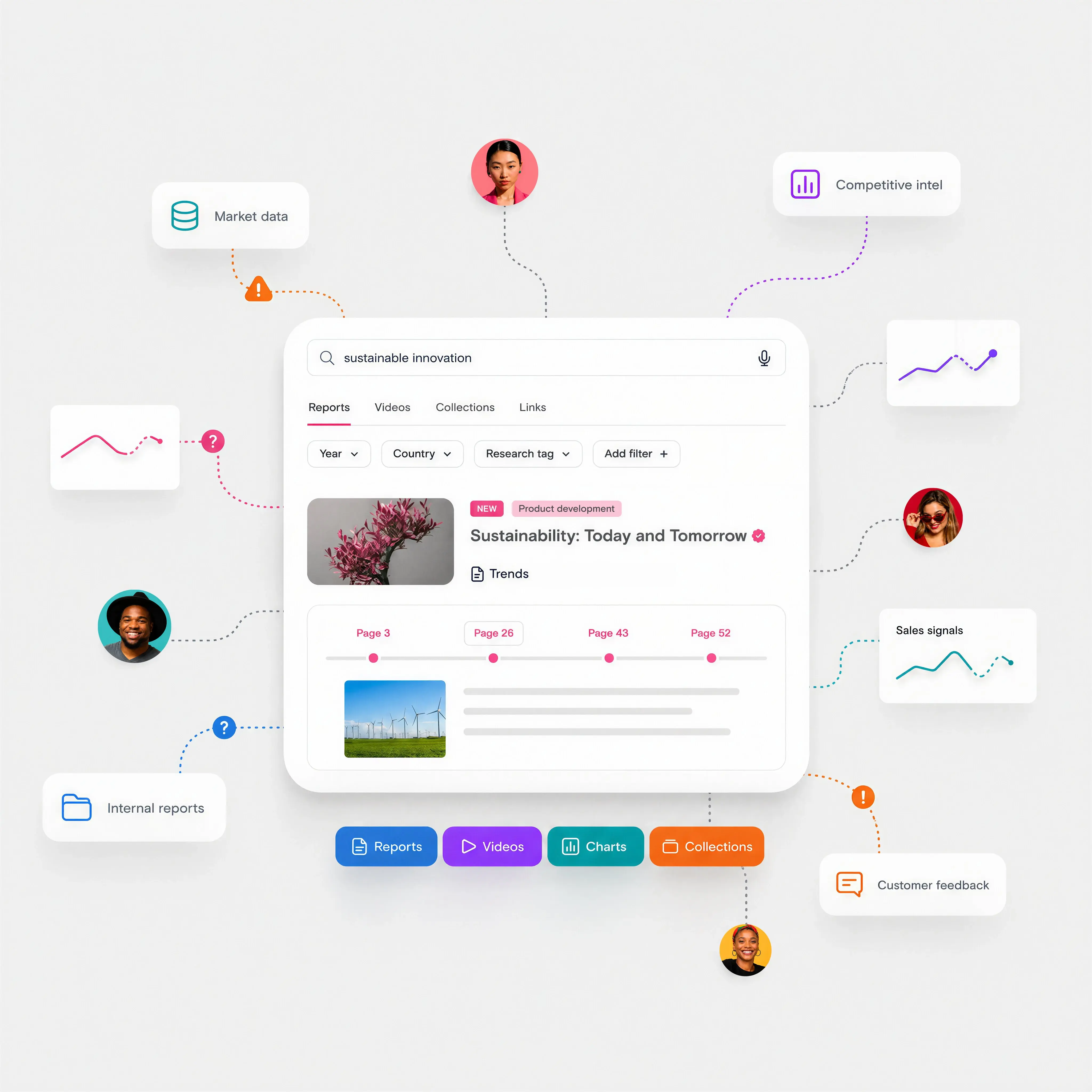 Fragmented intelligence slows you down