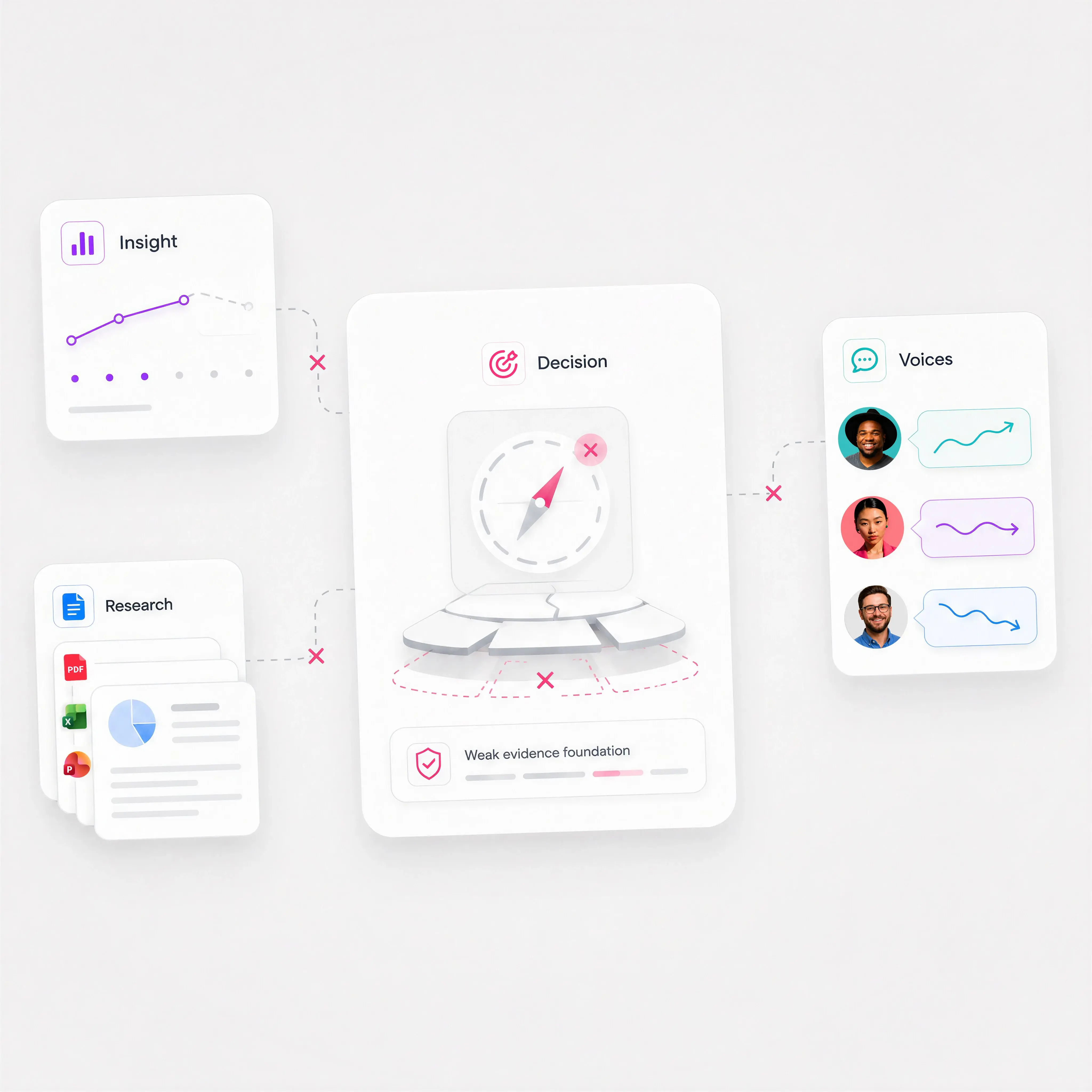 Strategy loses its evidence base