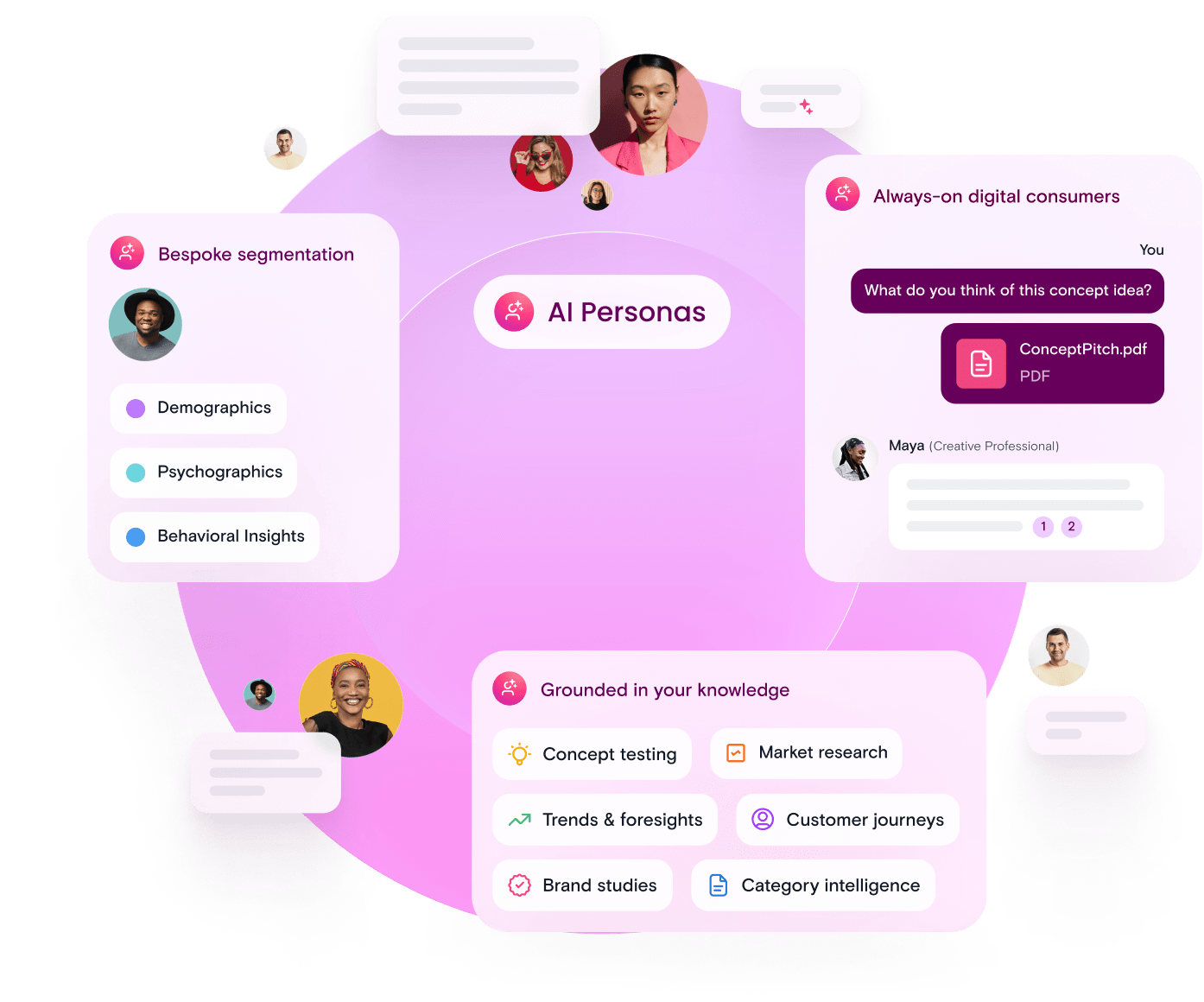 AI Personas Video Thumbnail-min-1