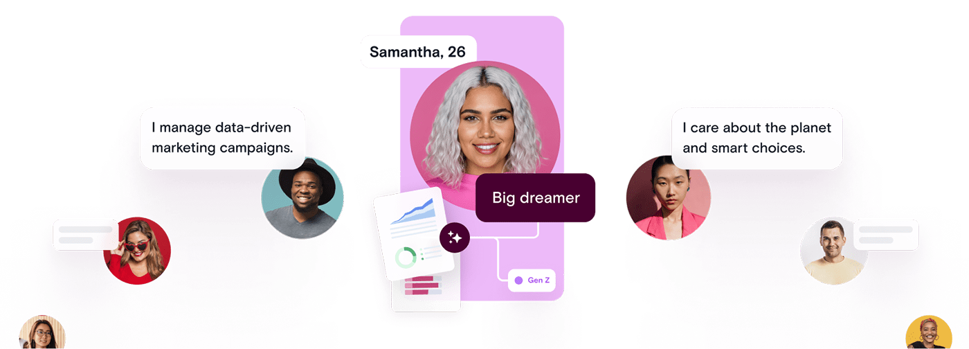 AI Personas Visual-min