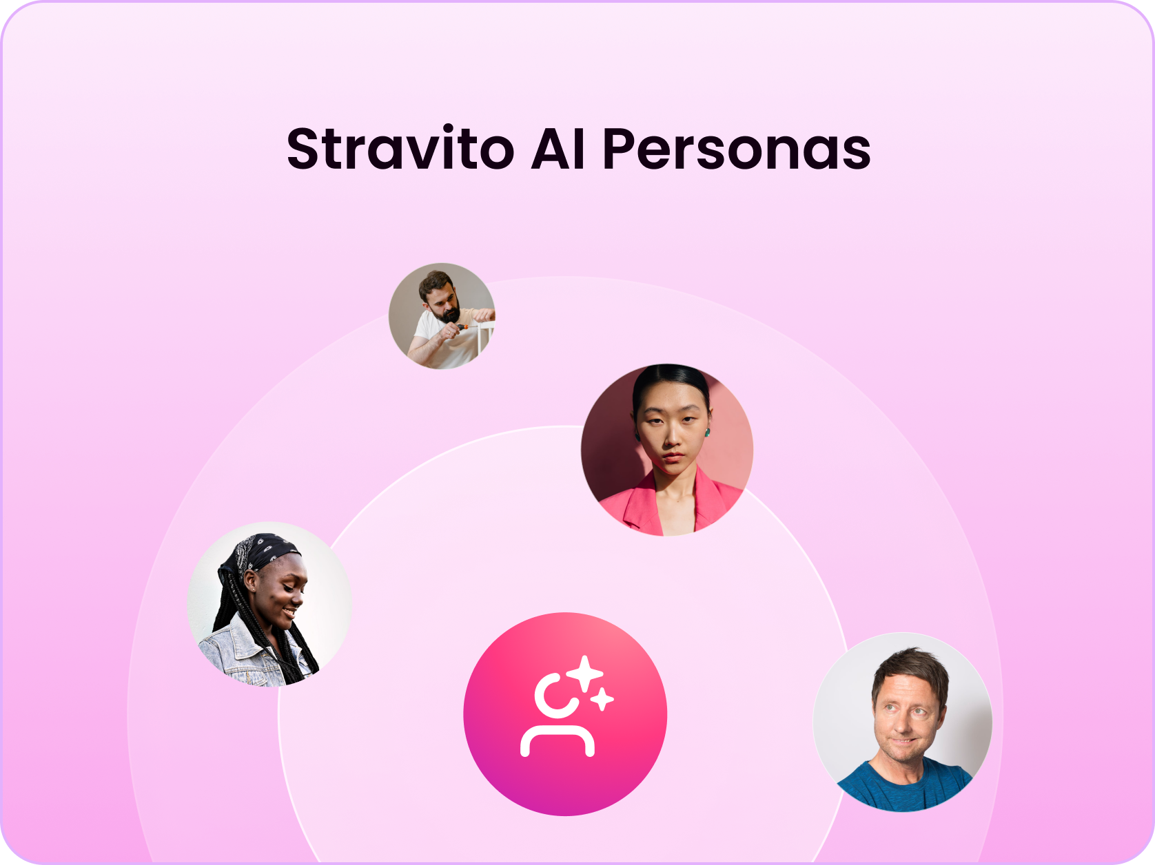 AI Personas webinar img