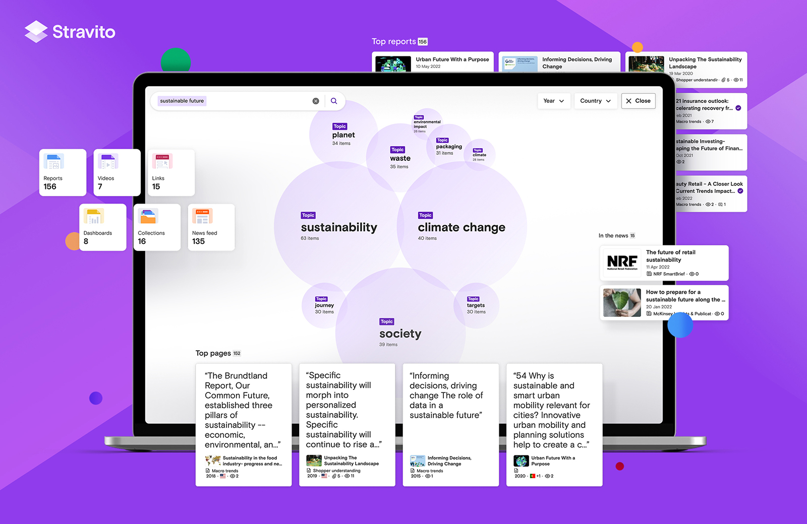 Atlas Exploratory Search tool by Stravito