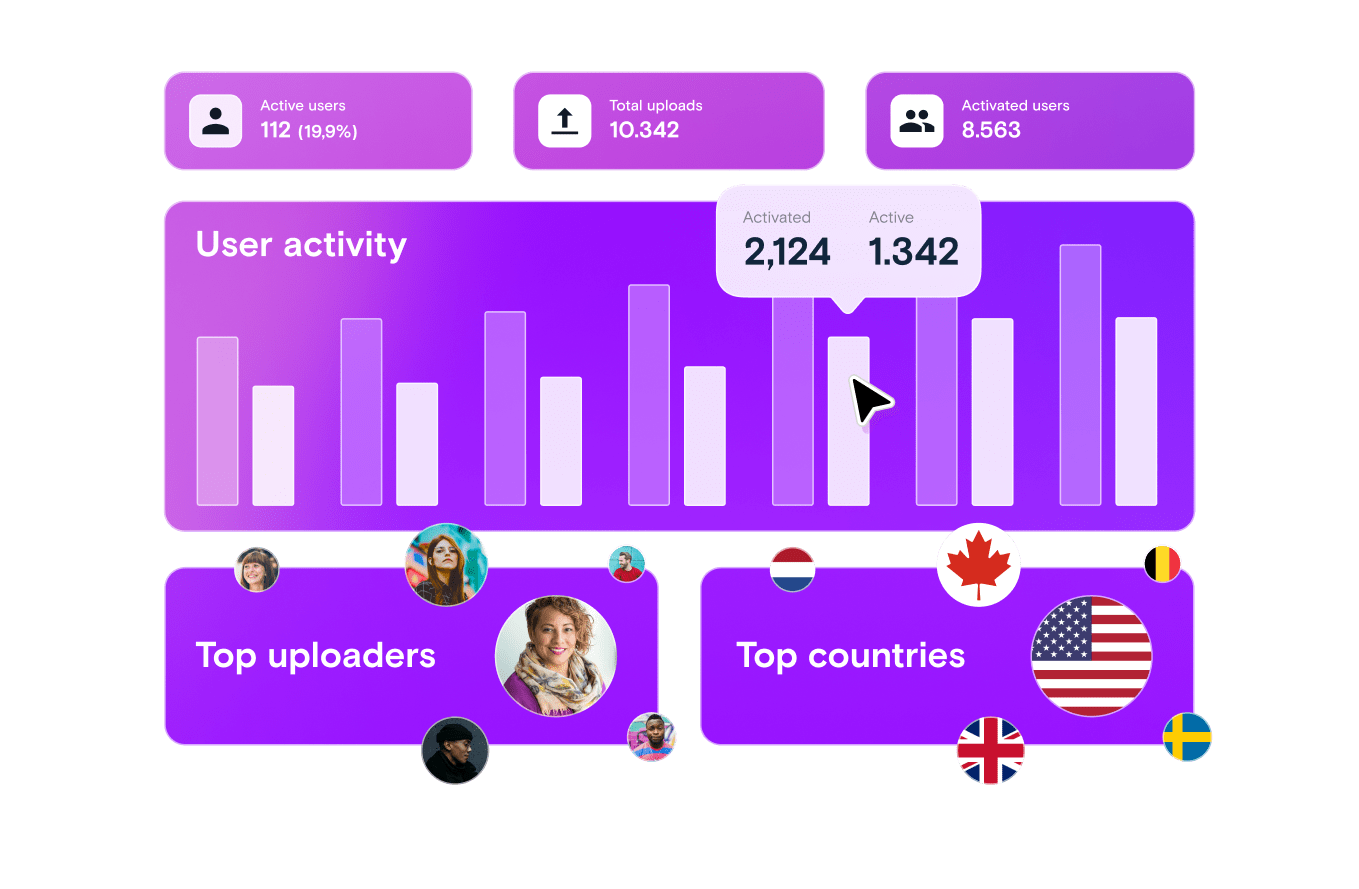 Track performance with built-in analytics