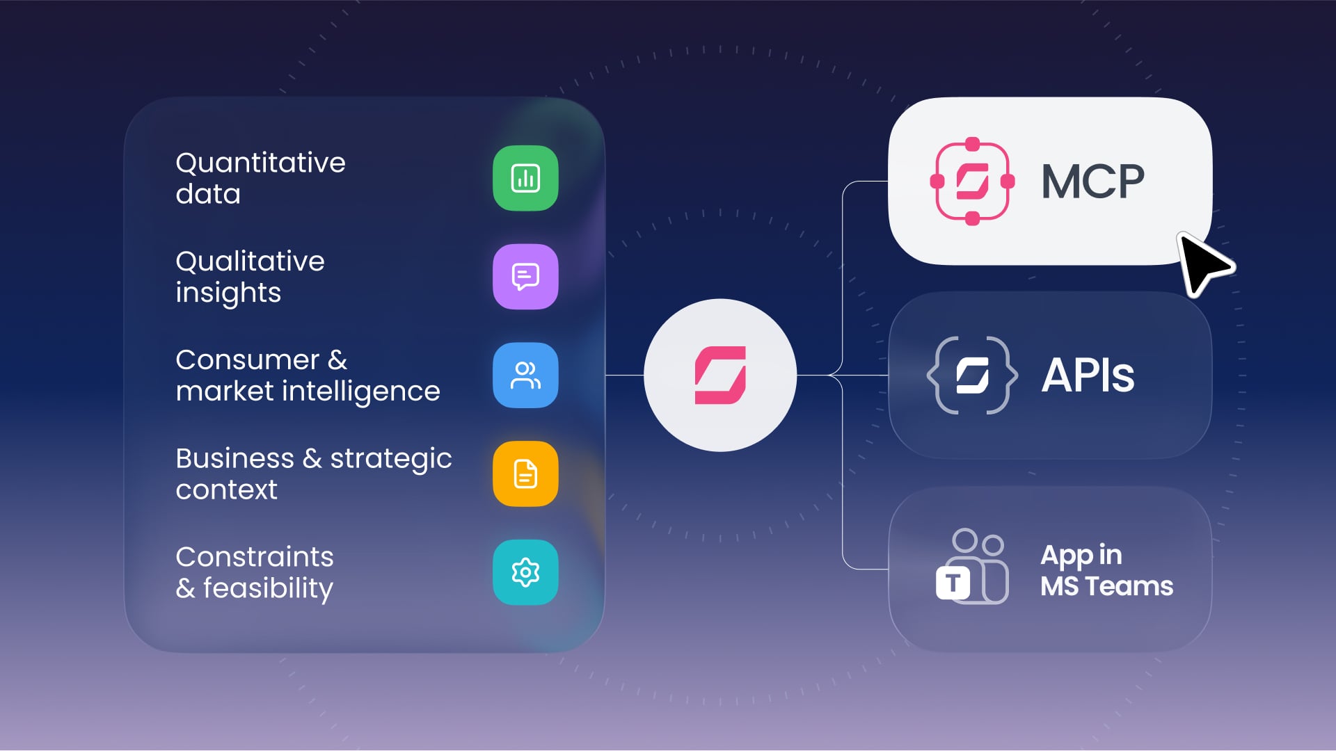 Stravito's MCP Server brings the market and consumer research enterprises own into the AI tools teams already use.