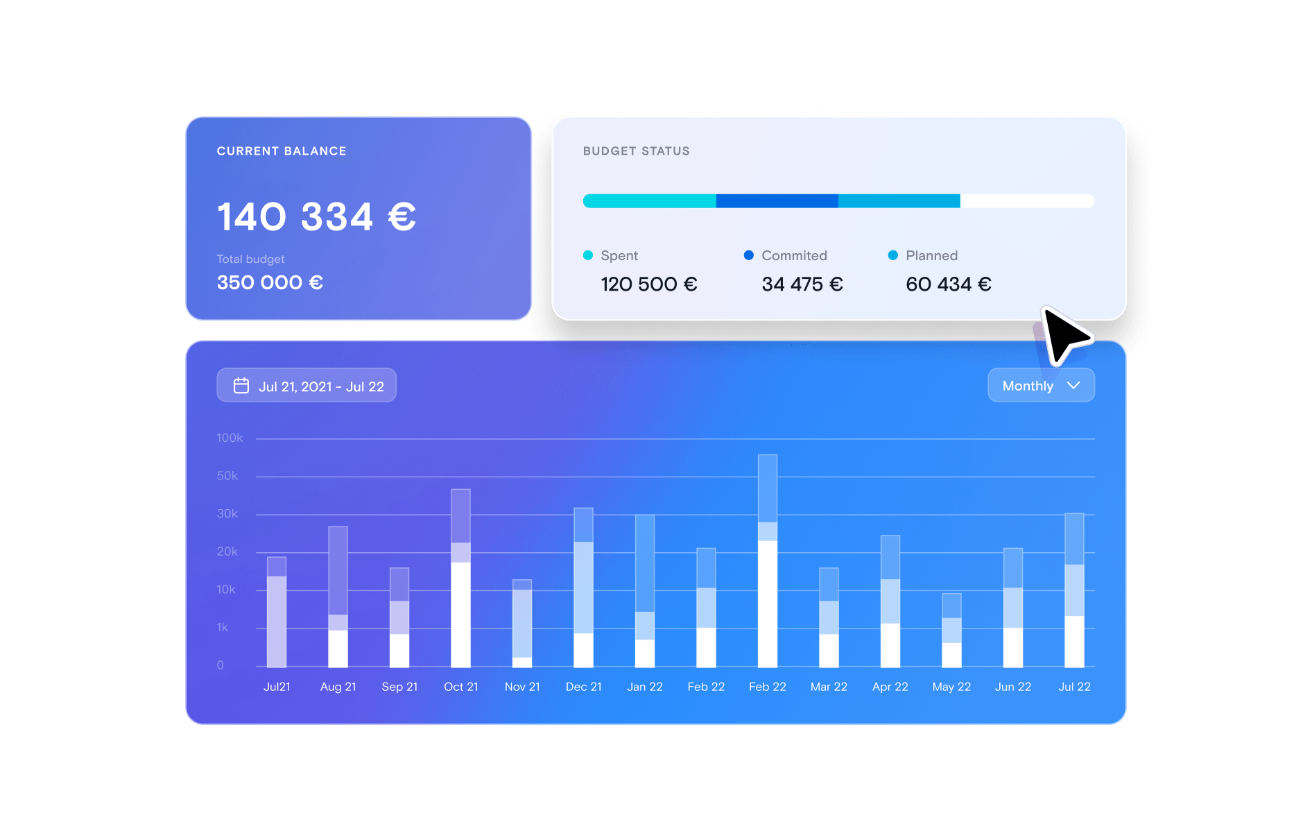 RM Feature 1-min