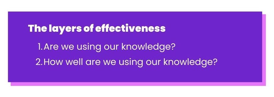 two important questions to determine if you're using knowledge effectively: are we using our knowledge? how well are we using our knowledge?