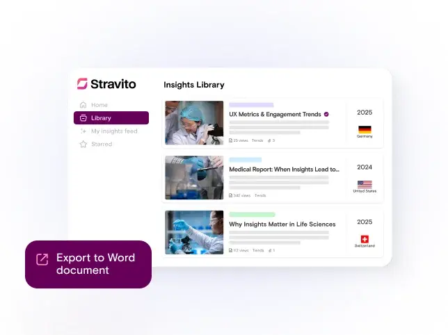 knowledge_to_work_stravito