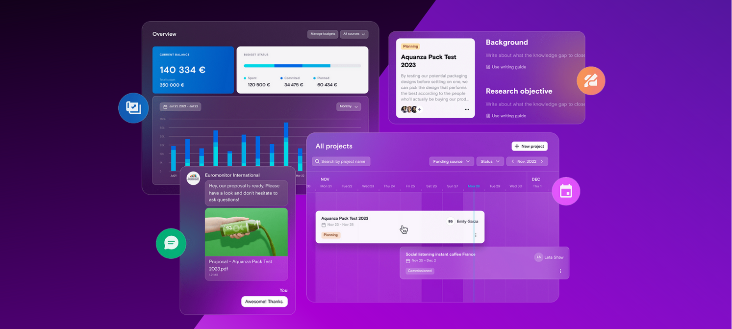 The Stravito & Slack integration