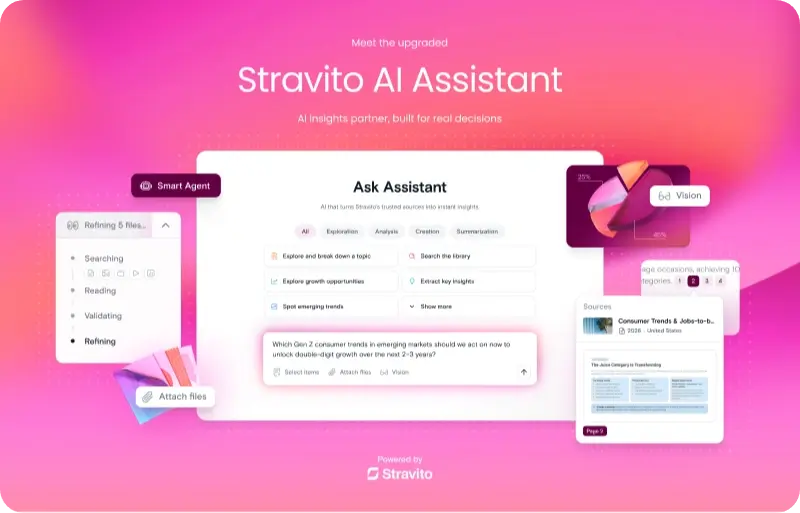stravito_assistant_blog_post